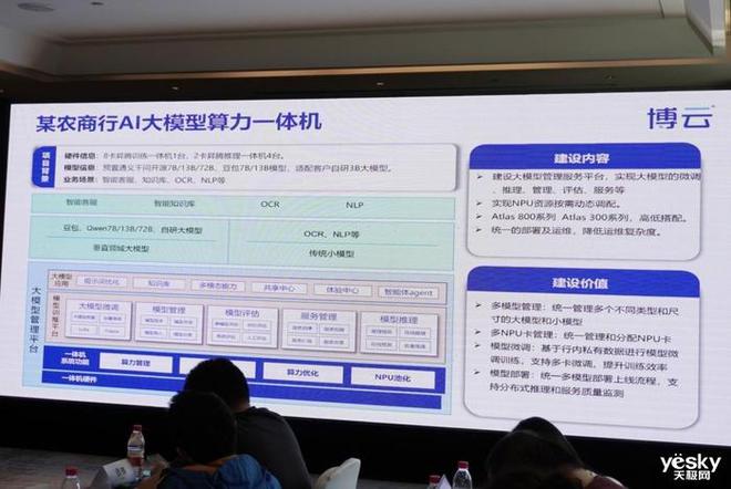 从算力底座到生态繁荣 昇腾如何为江苏AI新纪元铺路？