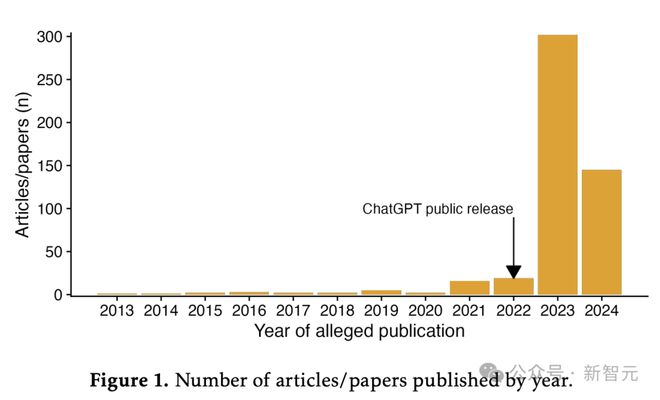 AI入侵学术圈，超700篇顶刊论文暴雷！科学侦探揭秘真相，登Nature头版