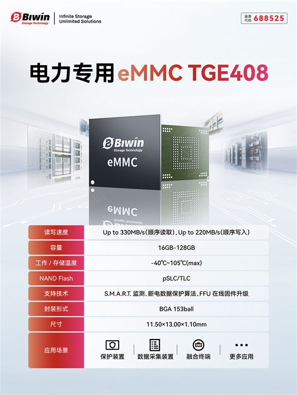100%国产化！佰维电力专用eMMC正式上市
