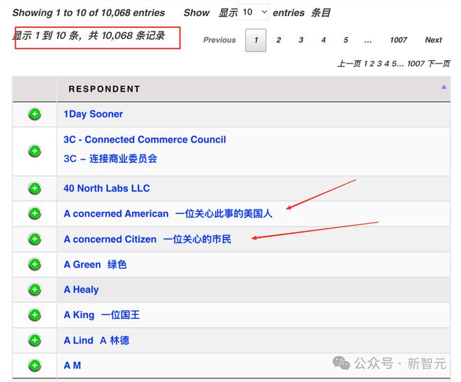 美国政府「AI行动计划」万言书发布！ OpenAI与Anthropic呼吁联手封锁中国AI