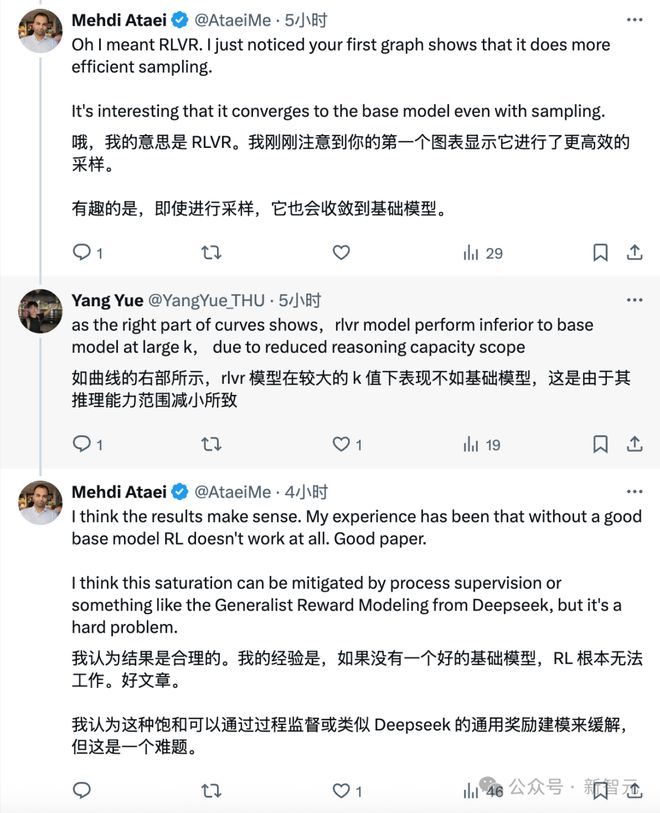 强化学习被高估！清华上交：RL不能提升推理能力，新知识得靠蒸馏