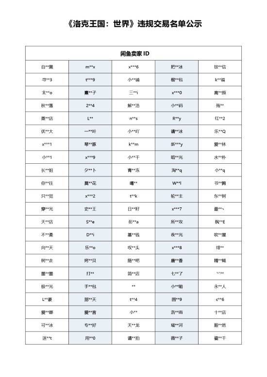 《洛克王国：世界》重拳出击！严打测试资格倒卖！