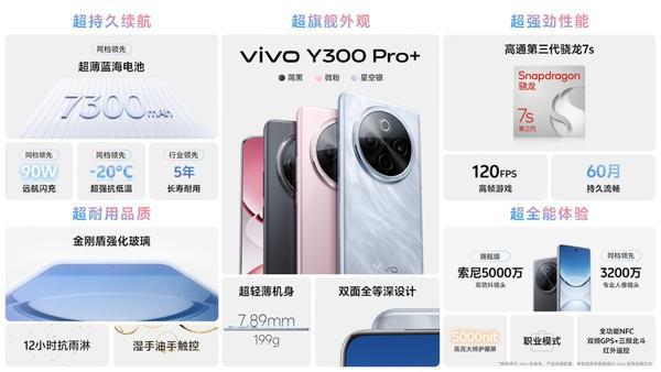 超强续航王者，vivo Y300 Pro+千元价位还可叠加国补优惠