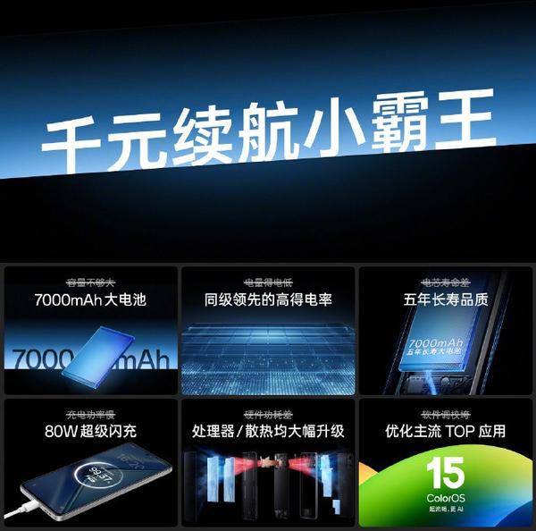 新一代 “续航小霸王”OPPO K12s持续热销，仅1099元起