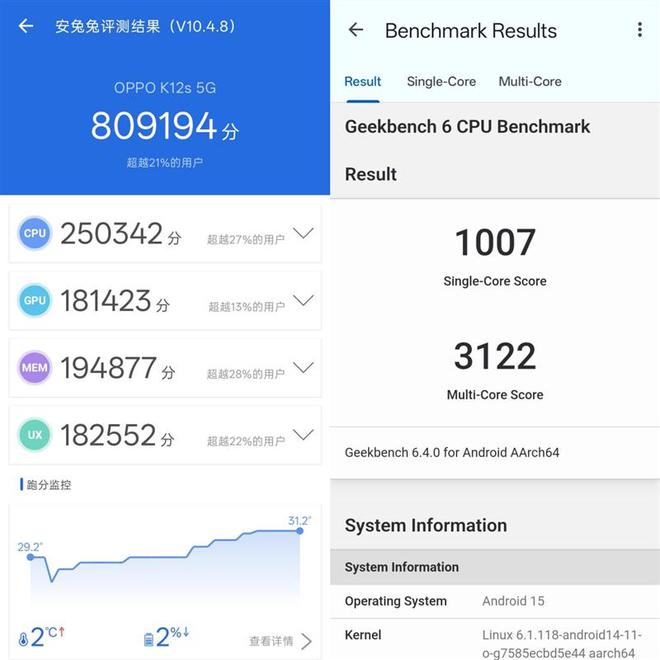千元机新卷王！OPPO K12s全面评测：OPPO史上最大电池 五年不卡成为现实