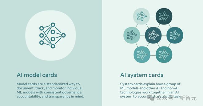AI 2027研究揭秘美国算力真相！中国全球AI专利Top1，但美国或以算力取胜