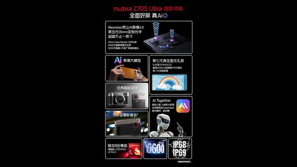 努比亚Z70S Ultra摄影师版发布 真全面屏设计 4099元起