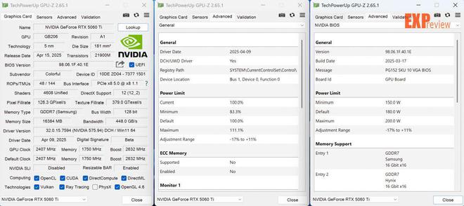 iGame RTX5060Ti Ultra W OC 16GB评测:潮酷风格的2K“挑战者”