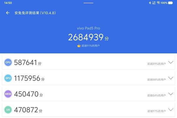 vivo Pad5 Pro评测：轻且强 娱乐办公的最新选择