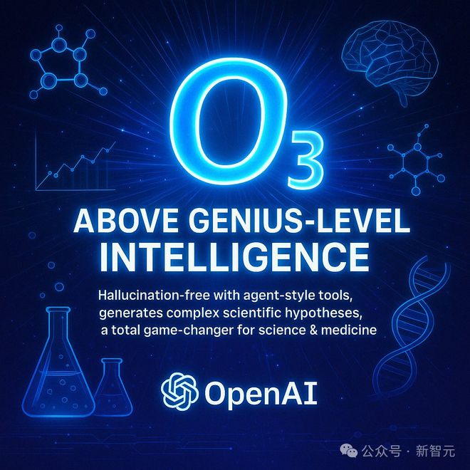 OpenAI震撼发布o3/o4-mini，直逼视觉推理巅峰！首用图像思考，十倍算力爆表