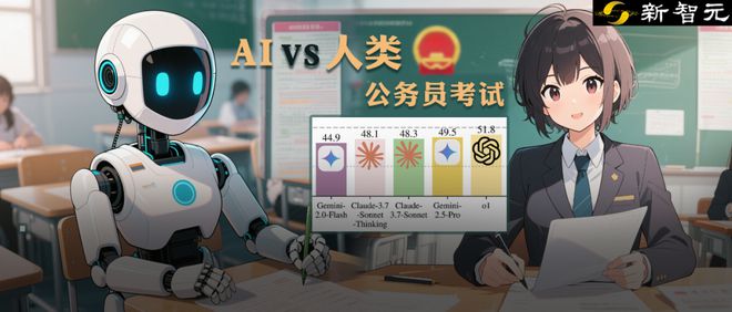 全球顶尖AI来考公，不会推理全翻车！致命缺陷曝光，被倒数5%人类碾压