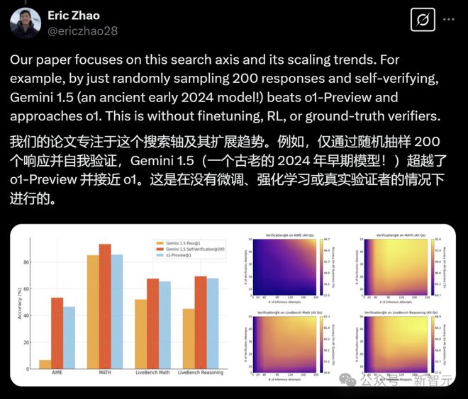 采样越多越聪明？隐式扩展颠覆认知，采样搜索如何挑出完美解