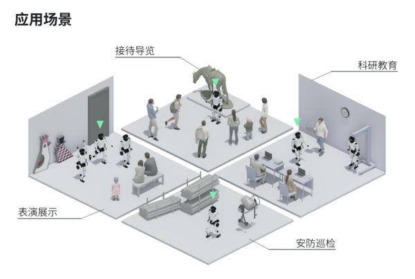 售价39900元 松延动力人形智能机器人N2先人一步上线京东