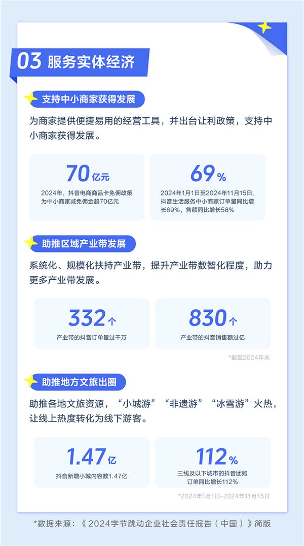 《2024字节跳动企业社会责任报告》：科技让生活更美好