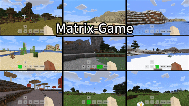 一句指令，无限宇宙！Matrix-Game硬核上线，秒杀SOTA