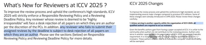 ICCV 2025万篇投稿破纪录，作者被逼全员审稿！网友痛批不如GPT