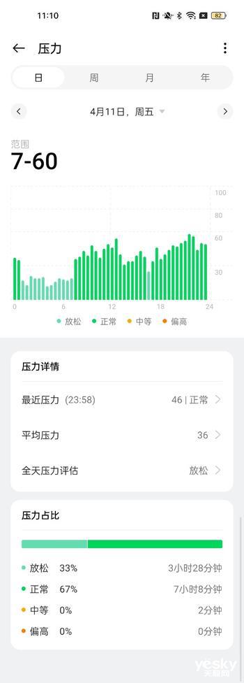 OPPO Watch X2 mini体验：精致小表盘里的健康与时尚