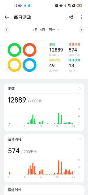 OPPO Watch X2 mini体验：精致小表盘里的健康与时尚