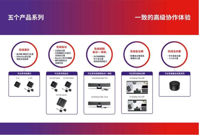 专访巴可会议体验执行副总裁扬·范豪特：可立享革新混合会议体验