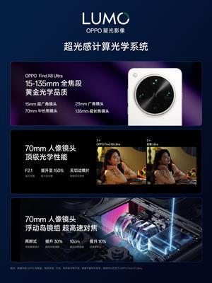 国补优惠购旗舰 全新OPPO Find X8系列影像、性能、续航全面升级