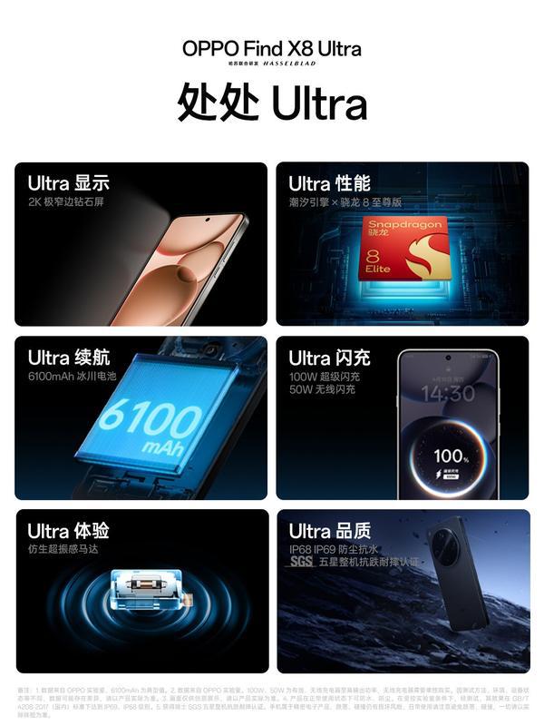 国补优惠购旗舰 全新OPPO Find X8系列影像、性能、续航全面升级