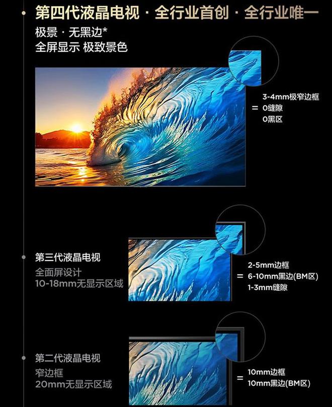 2025年“第四代液晶电视”首秀 TCL Q10L为旗舰Mini LED打样