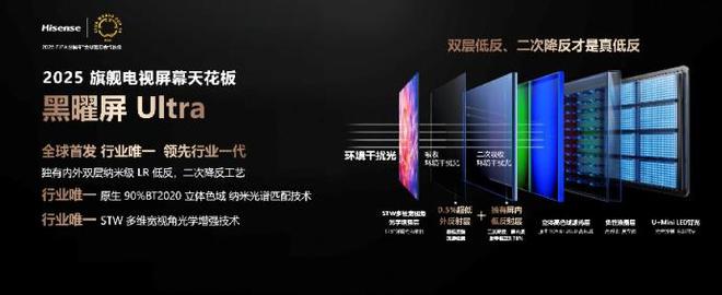 五一狂欢，百吋大屏选购指南！这几款海信电视闭眼入