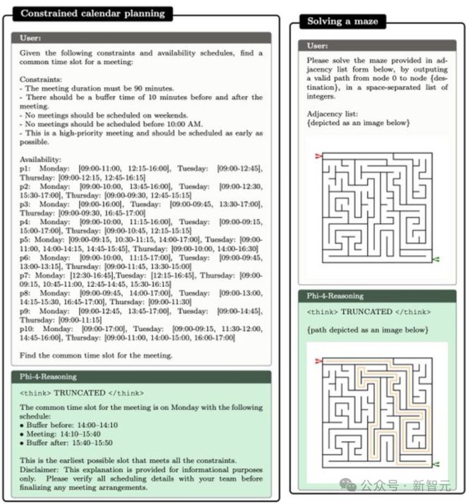 DeepSeek-R2尚未问世，微软小模型捡漏称王？6000样本炼出「数学作弊器」！