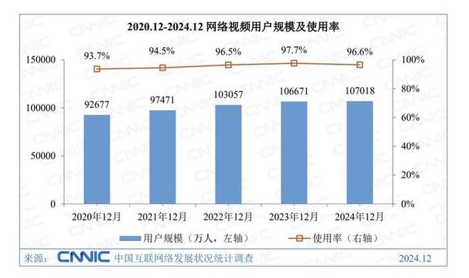 当iPhone16用上中国外挂“神器”，手机已进入影像场景时代