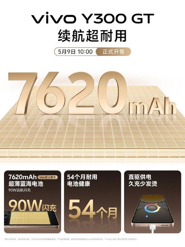 vivo Y300 GT新机正式开售：7620mAh电池+天玑8400满血版